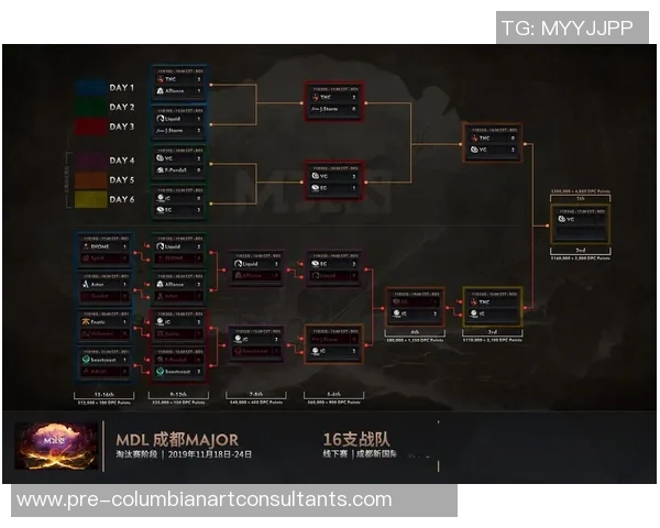 DOTA2最新状态排行榜揭晓IG战队荣登第八名引发热议